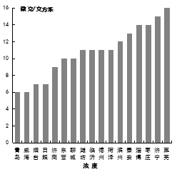 图片19.png