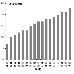 图片33.png