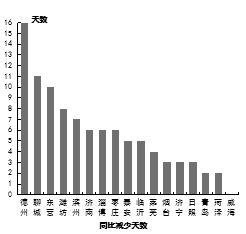 图片28.png