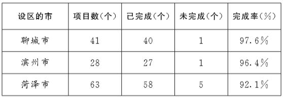 微信图片_20190328130442.jpg 微信图片_20190328130442.jpg