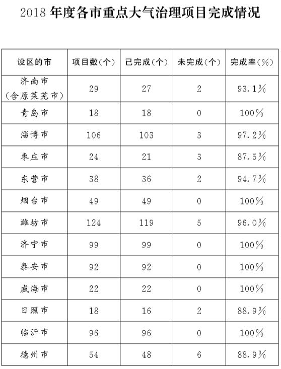 微信图片_20190328130434.jpg 微信图片_20190328130434.jpg